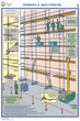 ПС26 Строительные леса (конструкции, монтаж, проверка на безопасность) (ламинированная бумага, a2, 3 листа) - Охрана труда на строительных площадках - Плакаты для строительства - магазин "Охрана труда и Техника безопасности"